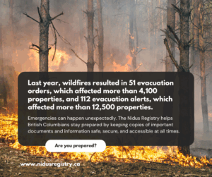 wildfires